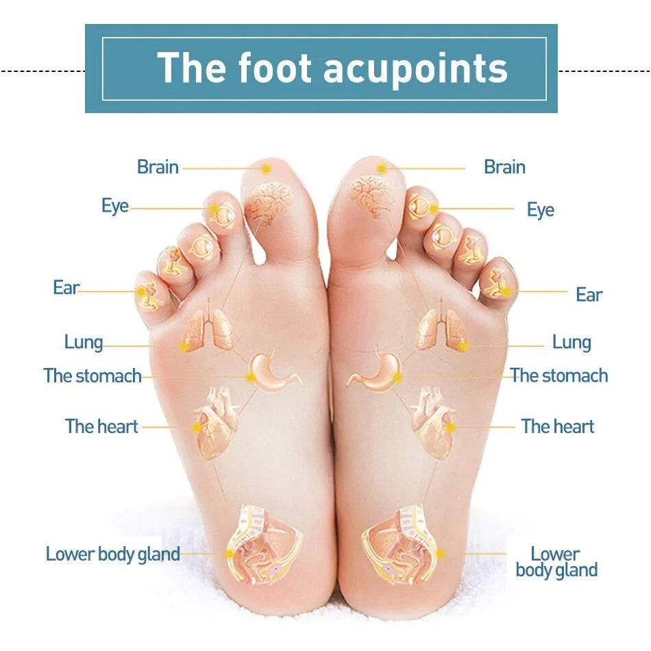 Parches Relajantes para Pies con Artemisa (10 pares) – Descanso Nocturno