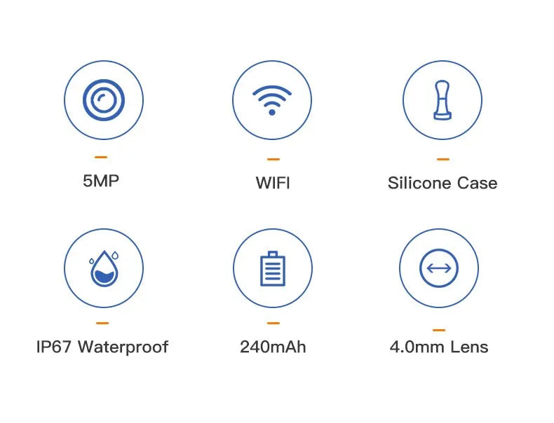 Cámara Otoscopio WiFi HD para Limpieza de Oídos (Ves en Vivo)