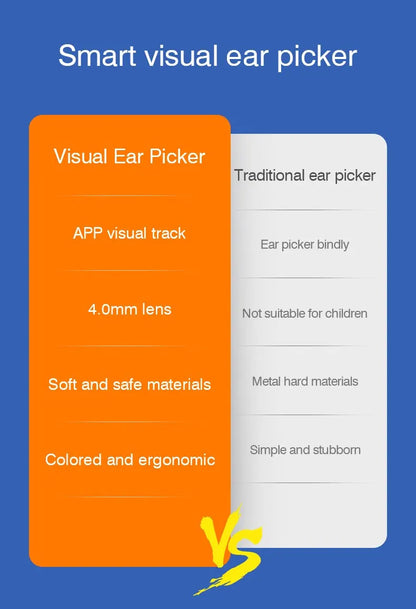 Cámara Otoscopio WiFi HD para Limpieza de Oídos (Ves en Vivo)